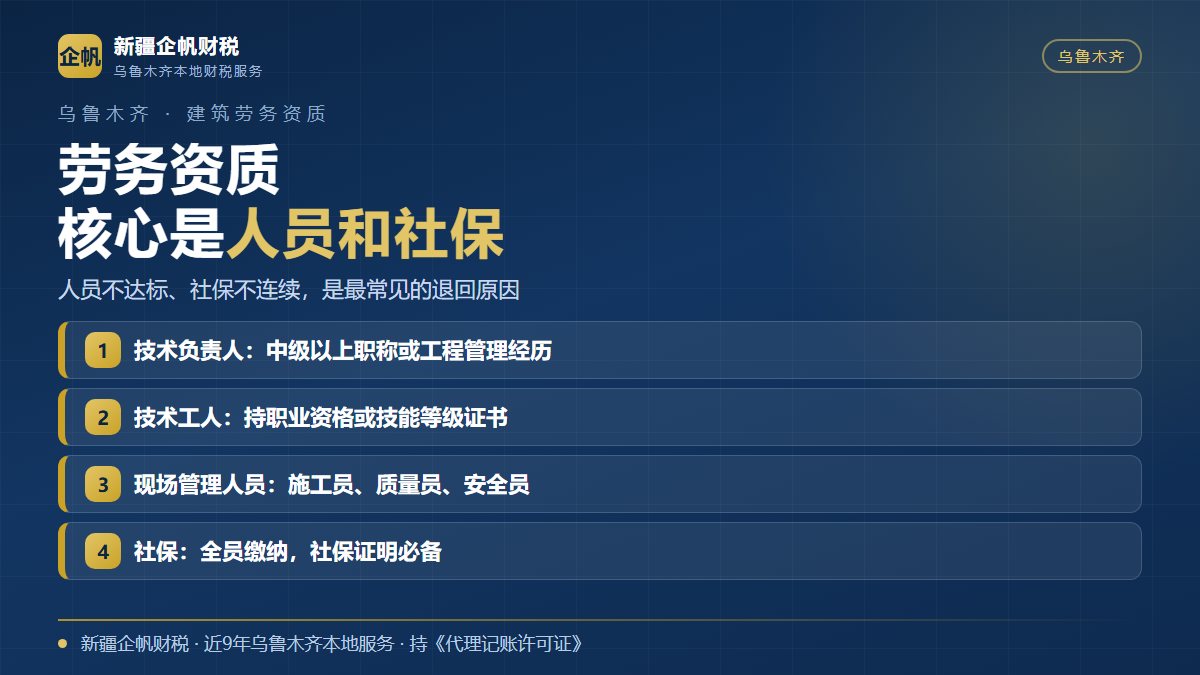 乌鲁木齐建筑劳务资质的人员配置与社保要求