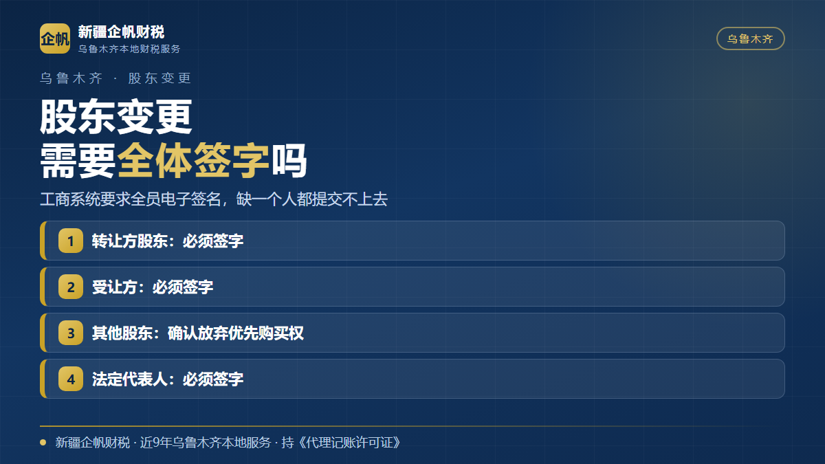 乌鲁木齐公司股东变更的签字要求与办理流程