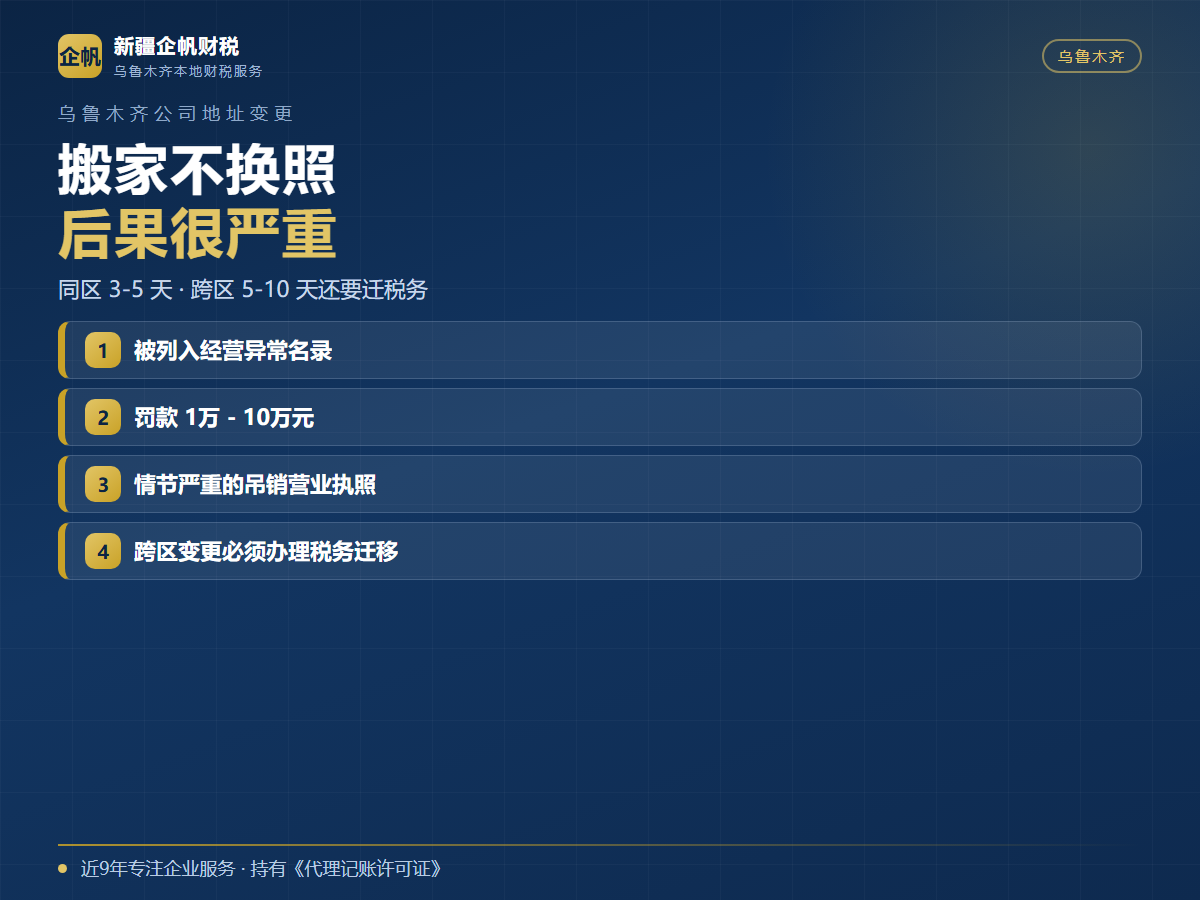 乌鲁木齐公司地址变更不及时的后果