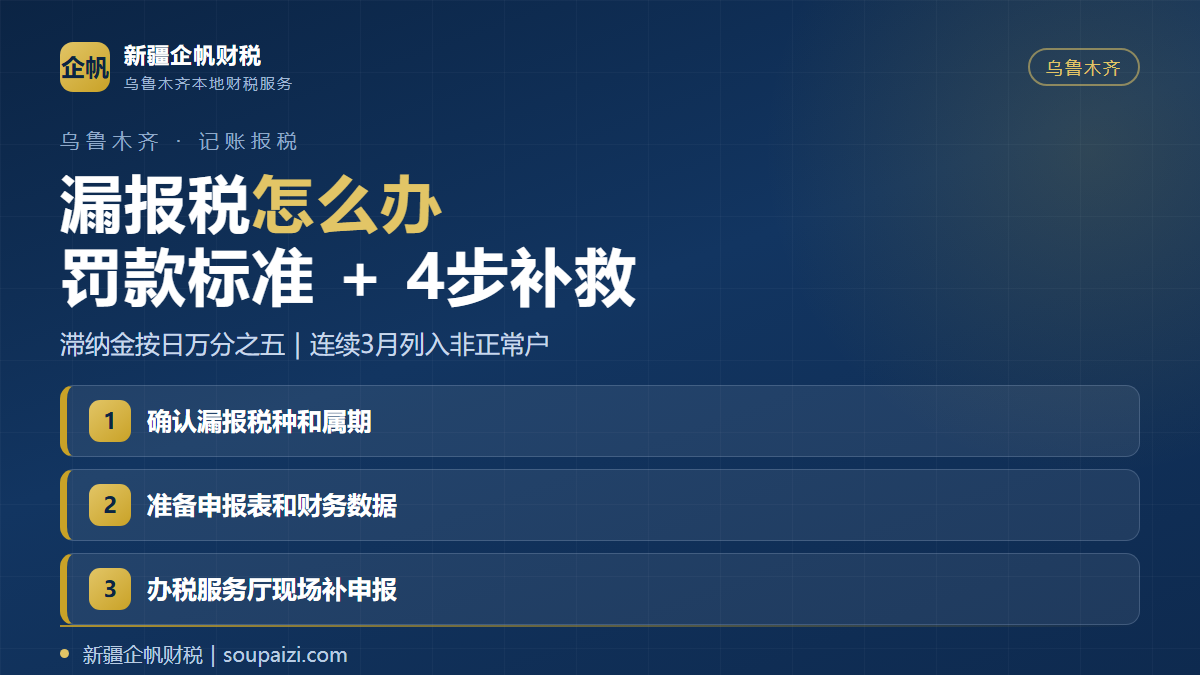 乌鲁木齐漏报税的罚款标准与四步补救