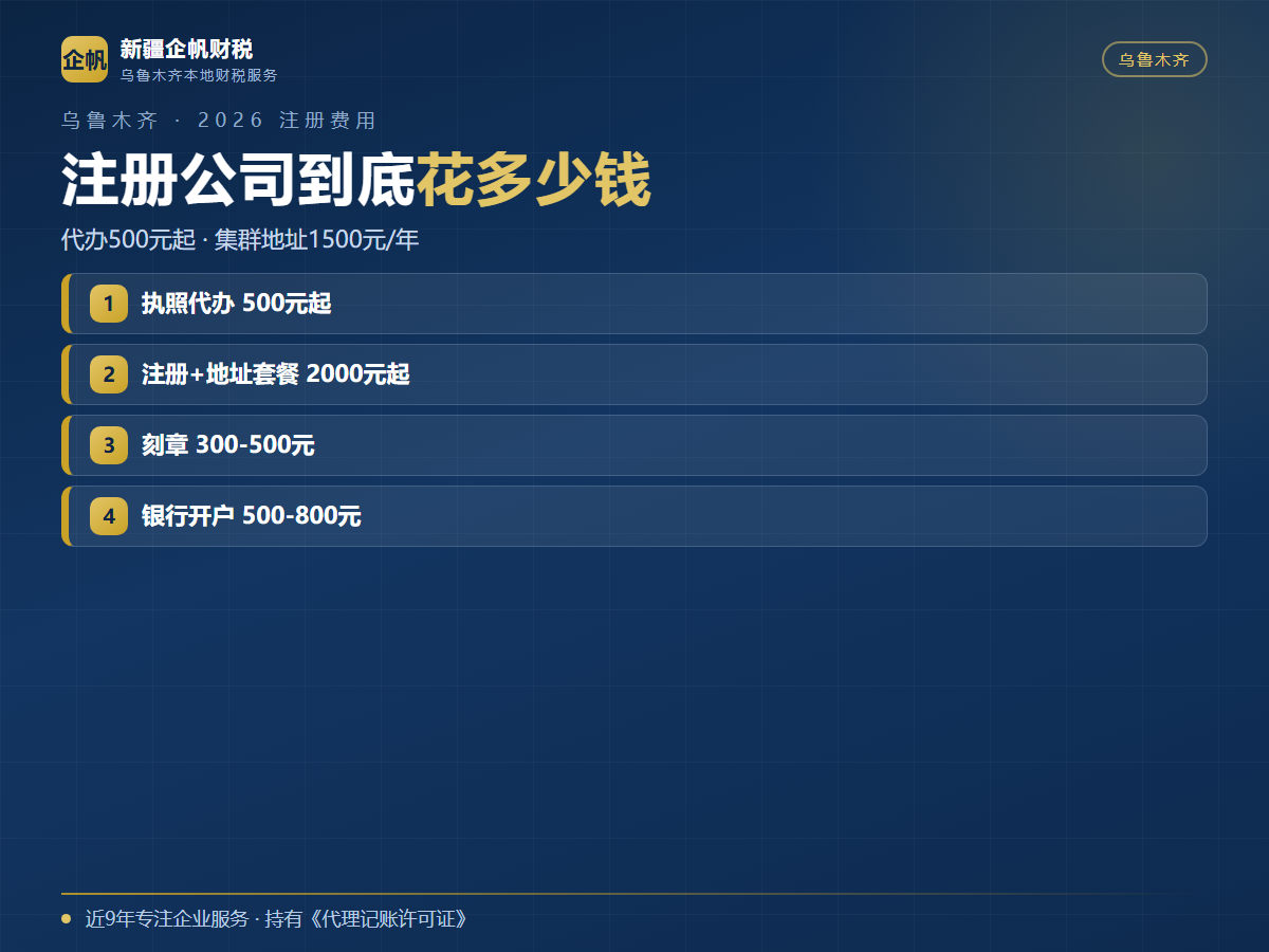 2026乌鲁木齐公司注册费用多少?代办价格地址选择与拿证周期全梳理