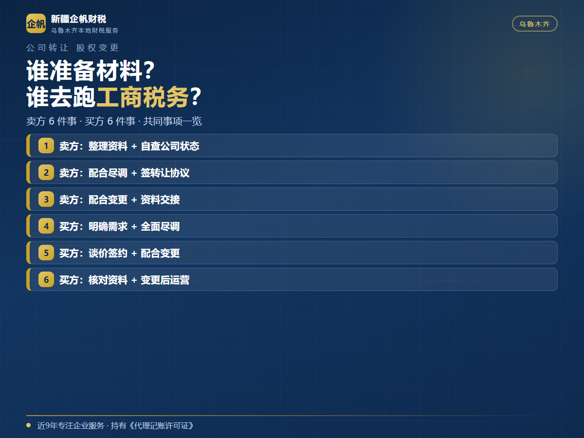 乌鲁木齐公司转让买方和卖方各自要做什么