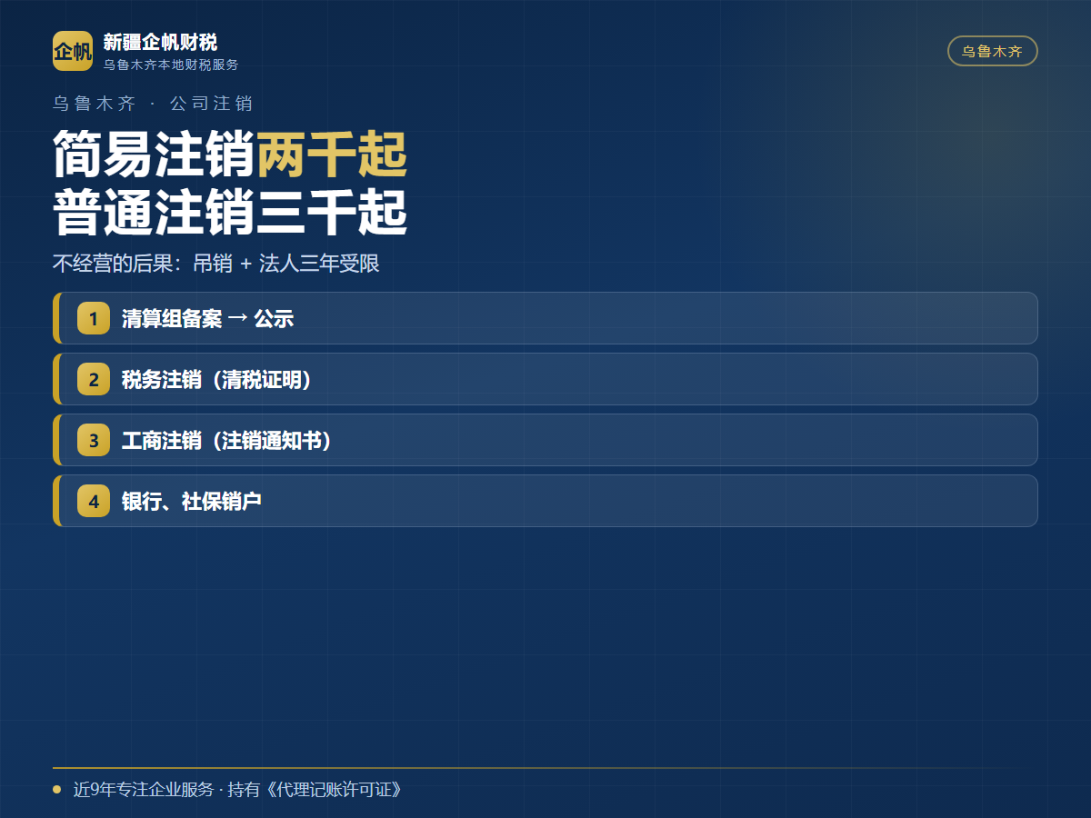 2026乌鲁木齐公司注销多少钱?不经营了不注销有什么后果?